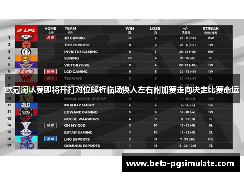 欧冠淘汰赛即将开打对位解析临场换人左右附加赛走向决定比赛命运 欧冠淘汰赛即将开打对位解析临场换人左右附加赛走向决定比赛命运