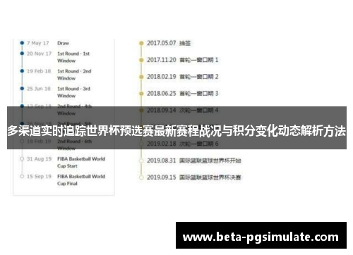 多渠道实时追踪世界杯预选赛最新赛程战况与积分变化动态解析方法 多渠道实时追踪世界杯预选赛最新赛程战况与积分变化动态解析方法