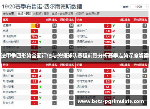 法甲争四形势全面评估与关键球队赛程前景分析赛季走势深度解读 法甲争四形势全面评估与关键球队赛程前景分析赛季走势深度解读