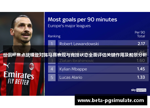 世俱杯焦点战福登对阵马赛表现与竞技状态全面评估关键作用及前景分析 世俱杯焦点战福登对阵马赛表现与竞技状态全面评估关键作用及前景分析