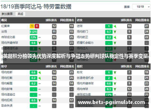 英超积分榜领先优势深度解析与争冠走势研判球队稳定性与赛季变量