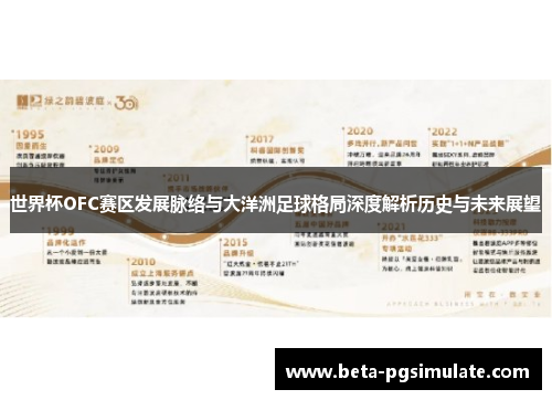 世界杯OFC赛区发展脉络与大洋洲足球格局深度解析历史与未来展望