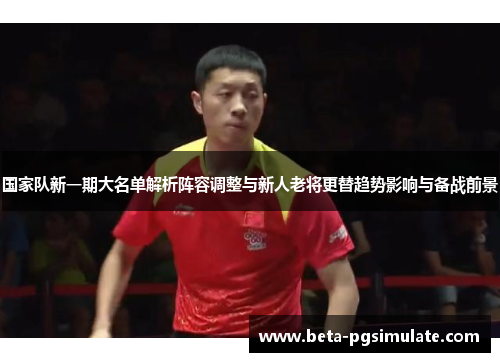 国家队新一期大名单解析阵容调整与新人老将更替趋势影响与备战前景